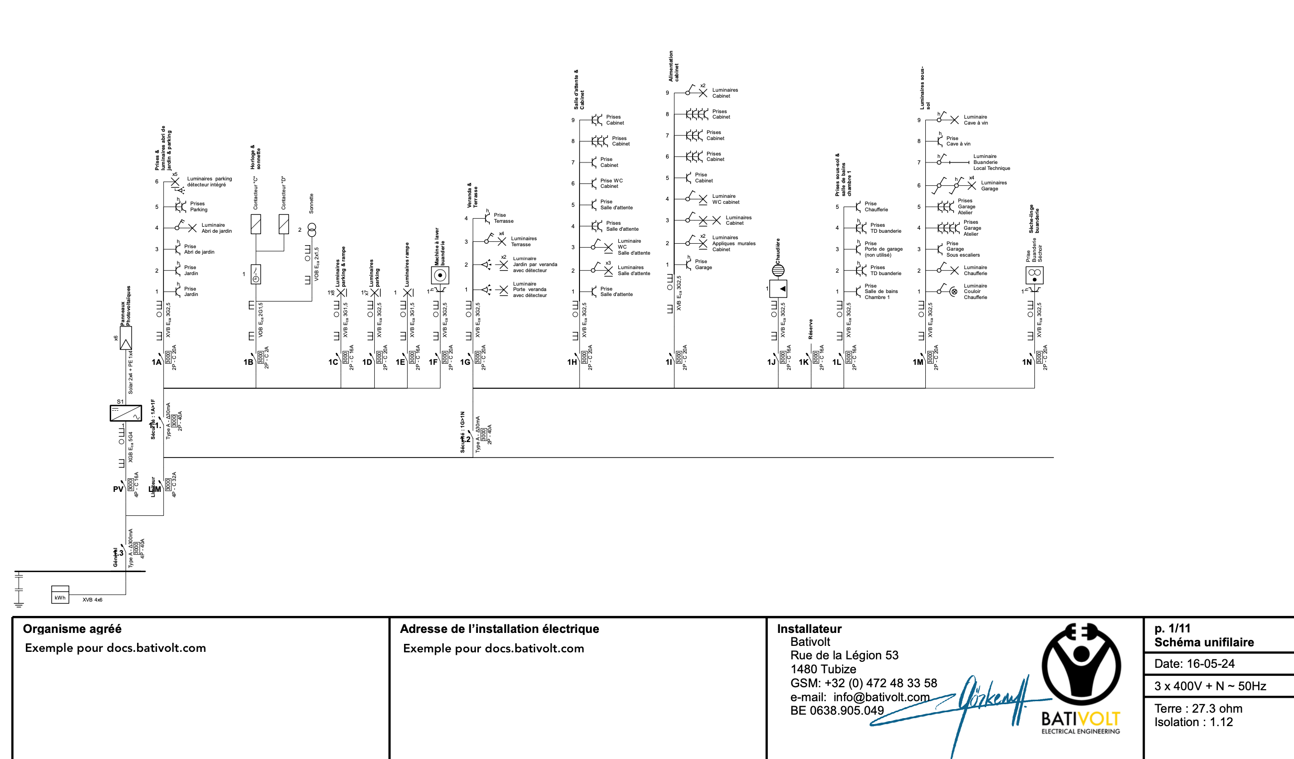 Voorbeeld van Eendraadschema